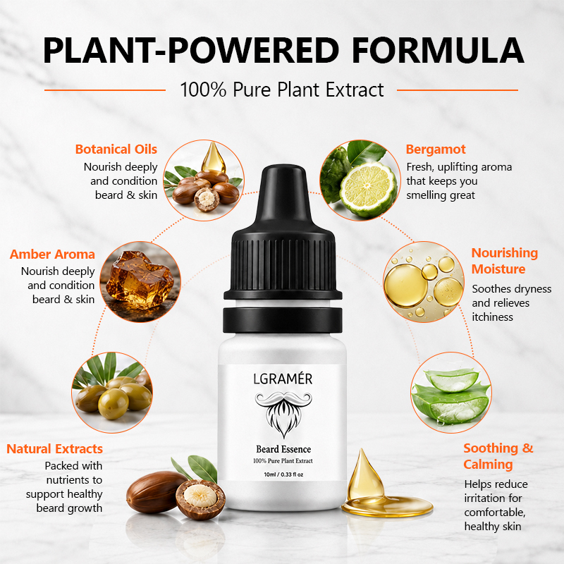 Serum Penumbuh Jenggot Pria Me - Hair Care For Men ulasan dan harga