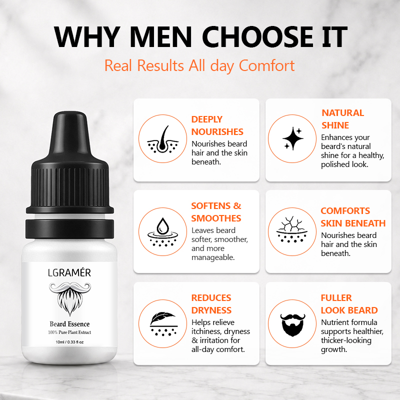Serum Penumbuh Jenggot Pria Me - Hair Care For Men ulasan dan harga